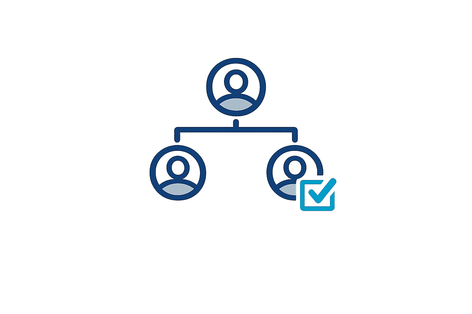 Role Clarity
